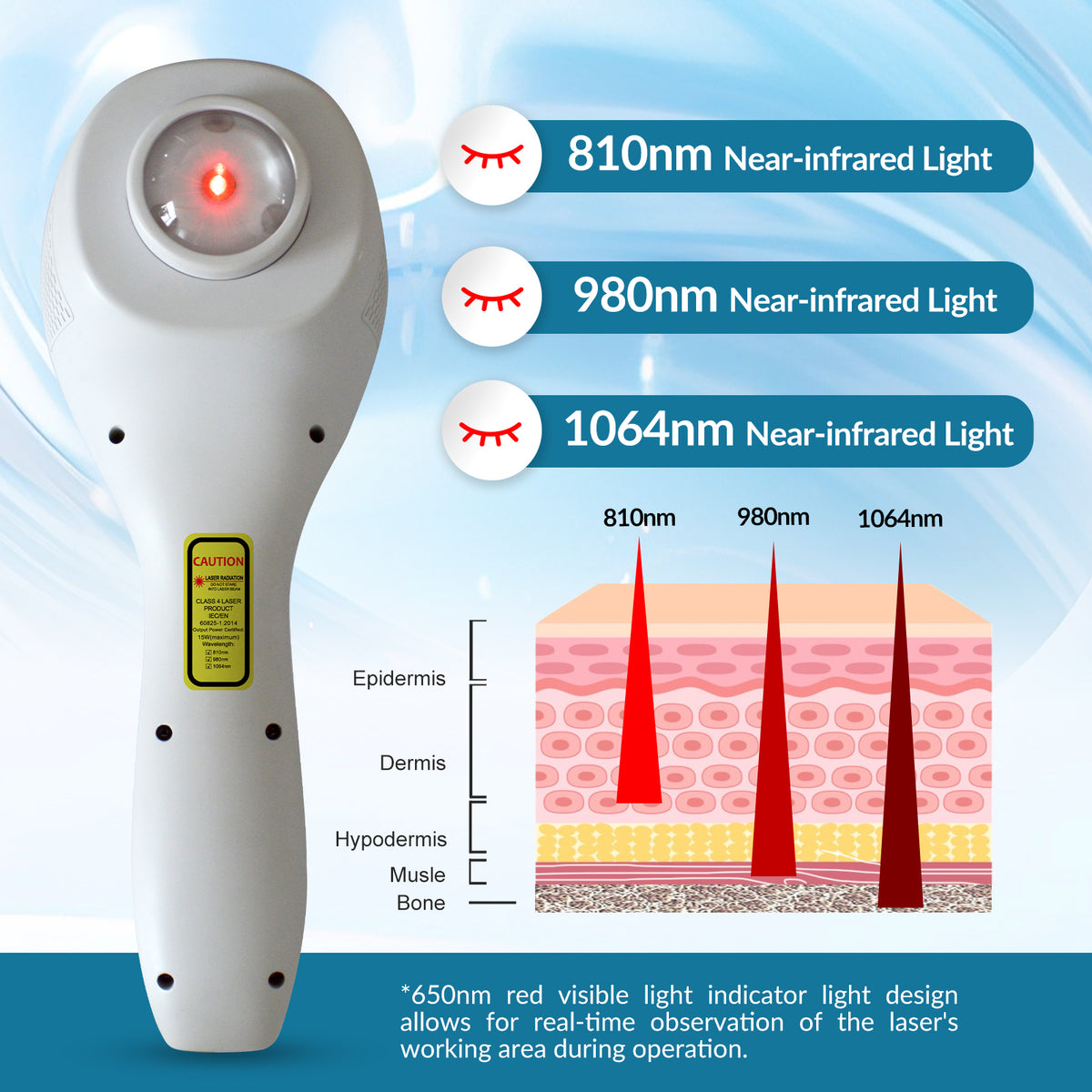 ZJKC Deep Tissue Class 4 Laser 1064nm 980nm 810nm 15W Handheld Laser for Pain Inflammation